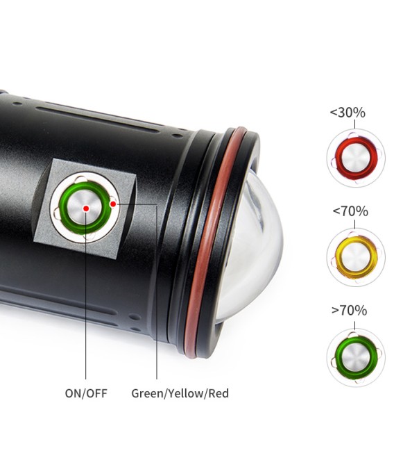 Scubalamp V6K V2 PRO video light